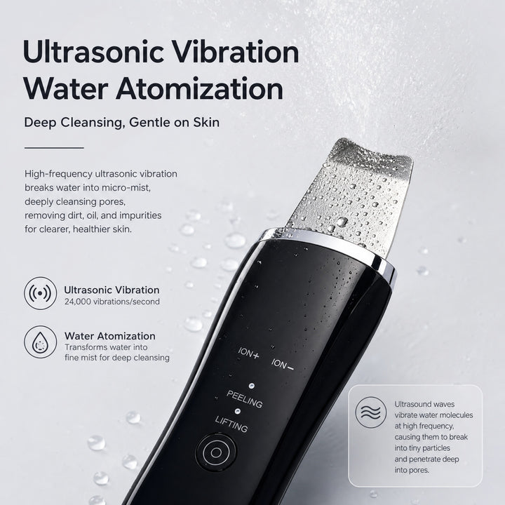 Ultrasonic Skin Scrubber with 4 Modes and Warm EMS