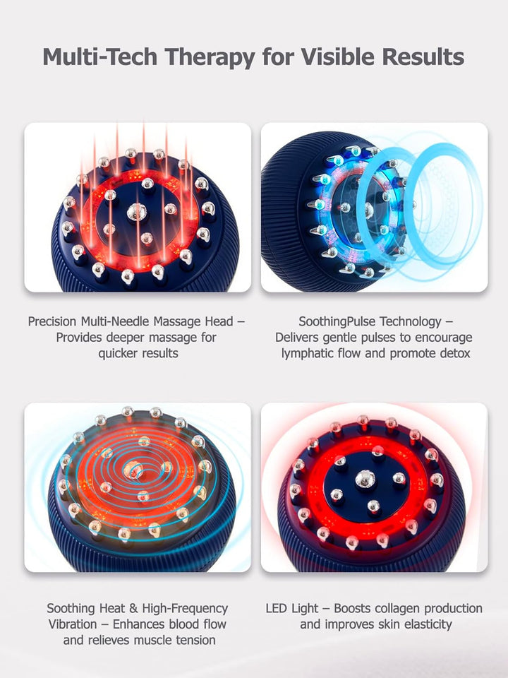 Cellulite Massager with Light, Heat and Vibration