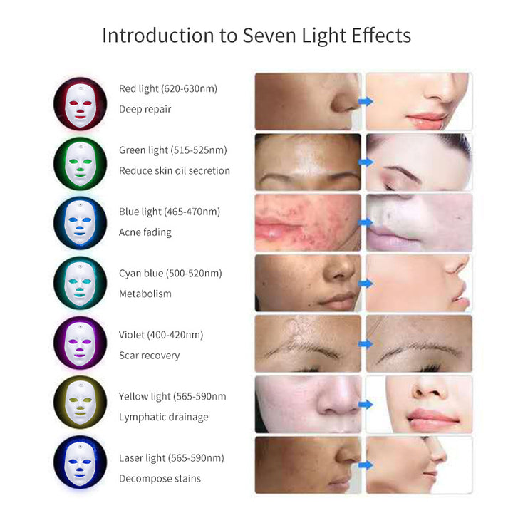 Rechargeable LED Face Mask with Colour Light