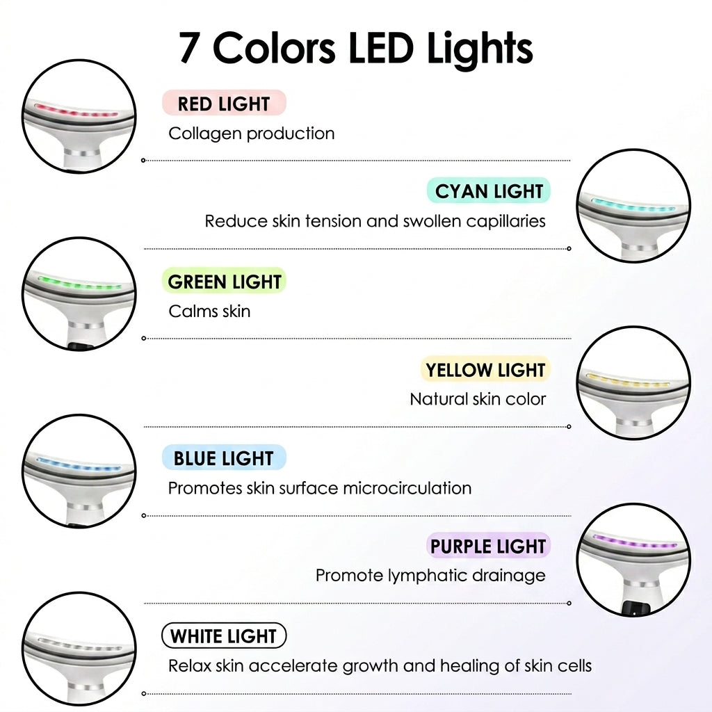 7-colour LED Face &amp; Neck Sonic Massager - Sonic Cleansing, Lifting &amp; Firming