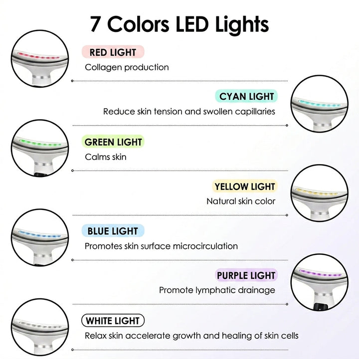 7-colour LED Face &amp; Neck Sonic Massager - Sonic Cleansing, Lifting &amp; Firming