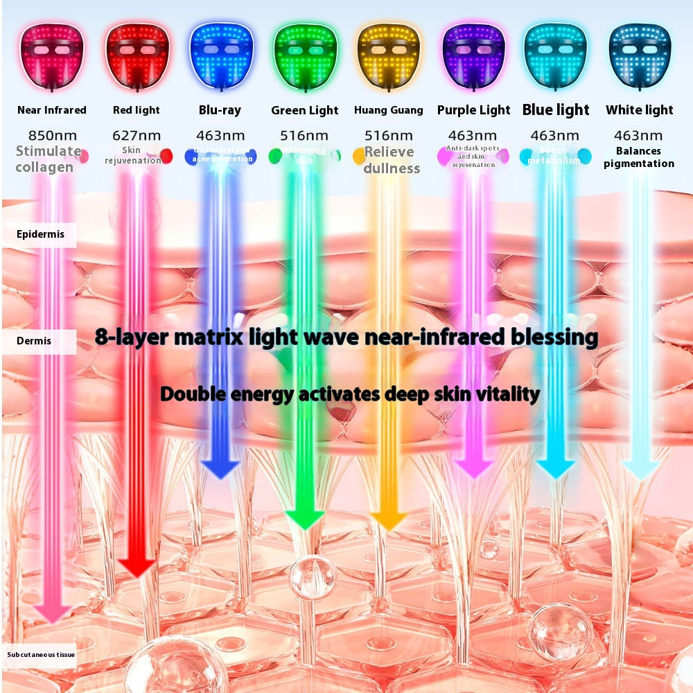 Rechargeable LED Face Mask with 7 Light Colours