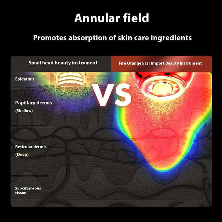 Microcurrent Facial Toning Device with Colour Light