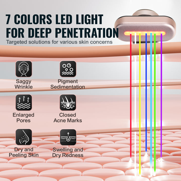 7 Colour LED Face Wand with Warmth and Vibration