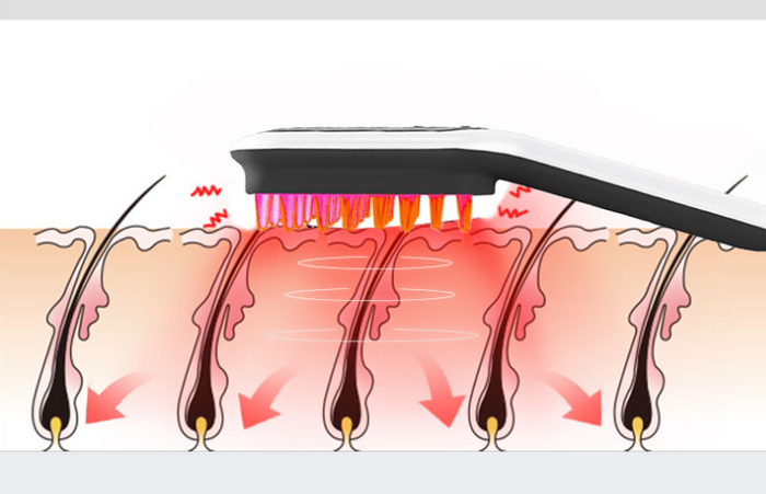 Nolivela Light Scalp Massage Comb with 5 Modes and LED Display