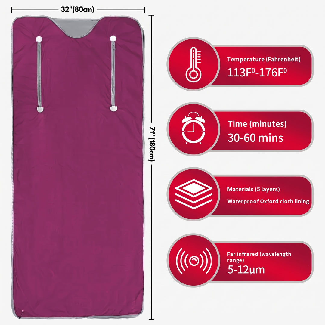 Infrared Sauna Blanket with Arm Openings for Home Use
