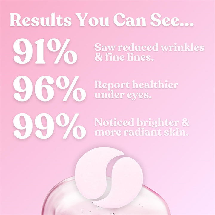 PDRN Collagen Eye Patches for Intense Hydration