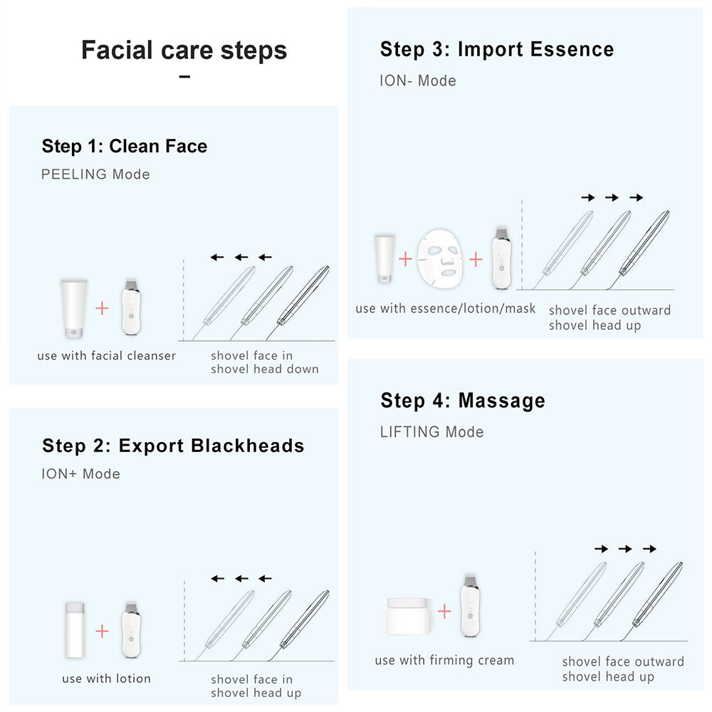 Ultrasonic Skin Scrubber with 4 Modes and Warm EMS