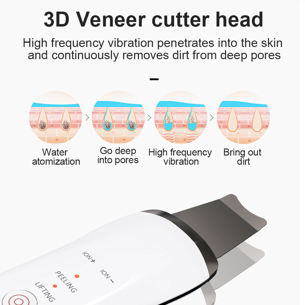 Ultrasonic Skin Scrubber with 4 Modes and Warm EMS