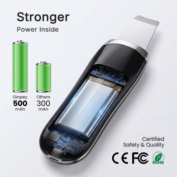 Ultrasonic Skin Scrubber with 4 Modes and Warm EMS